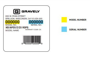 ワン 様 Gravely OEM Parts in Canada – PartsHouse | Canada's Most Trusted